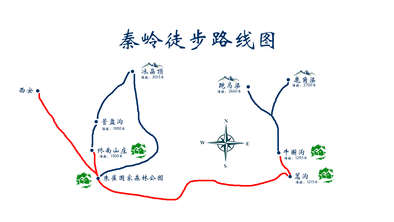 秦岭徒步路线图