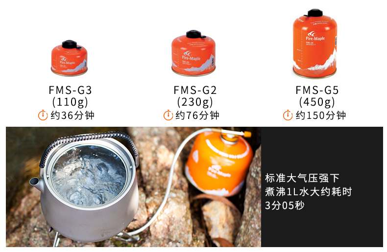 XFGM12103