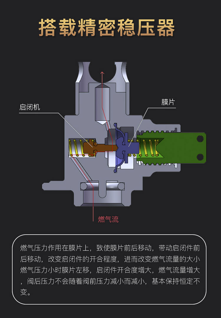 火枫星火一体式稳压炉-05