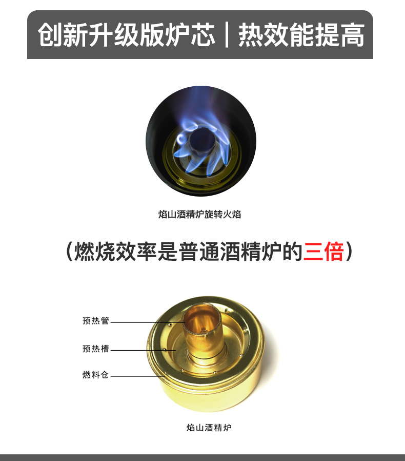 焰山酒精炉-05