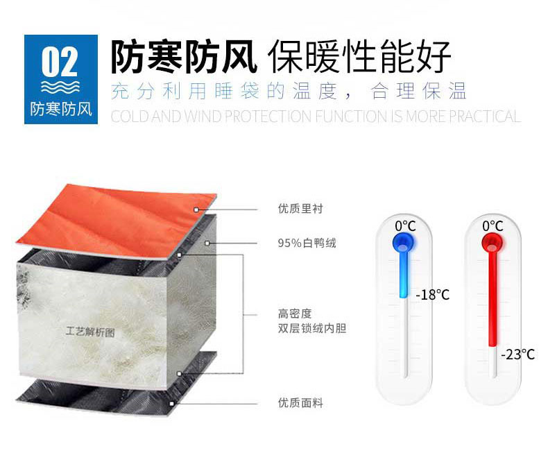 详情-05