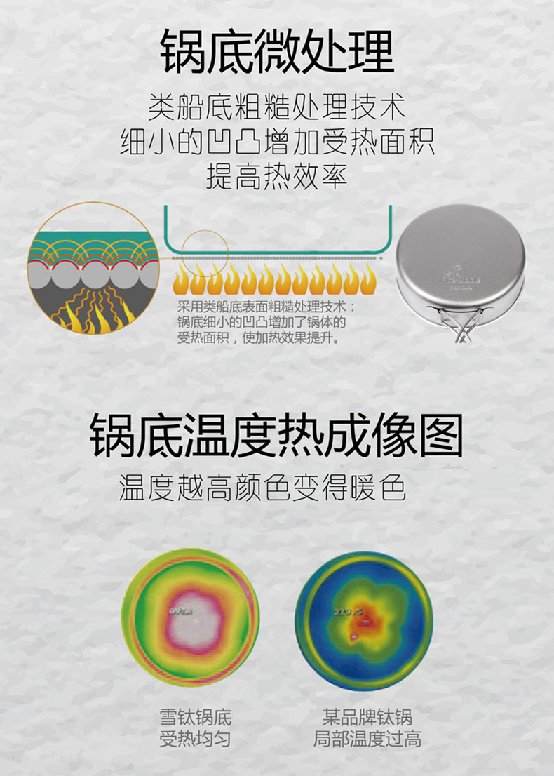 详情-05