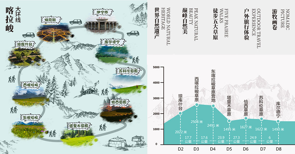 喀拉峻015