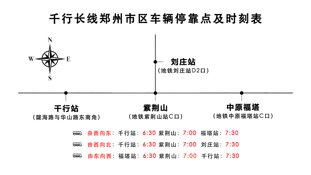 长线上车点